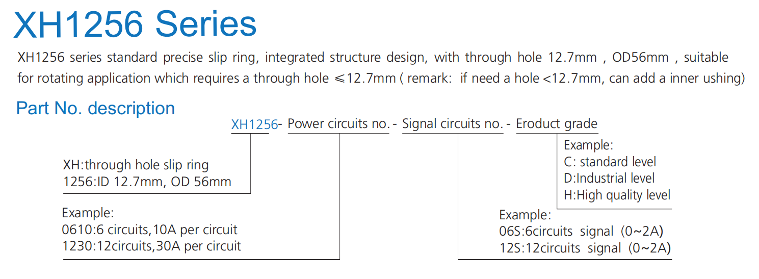 Electrical Slip Ring