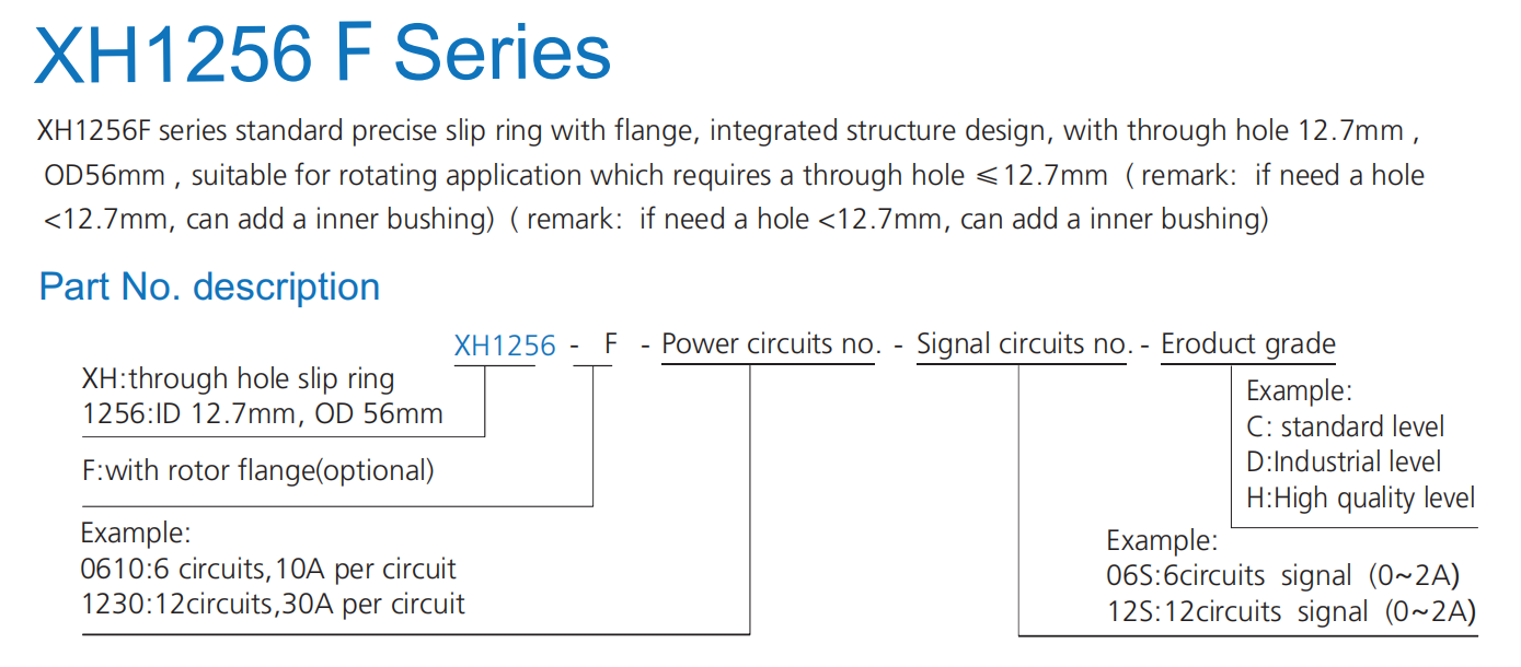 Electrical Slip Ring