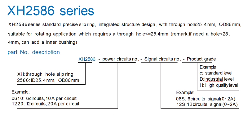 Through Bore Slip Ring XH2586 Series