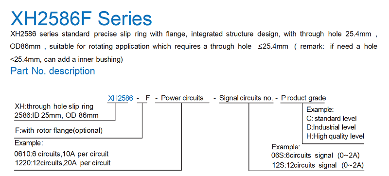 Through Bore Slip Ring XH2586F Series