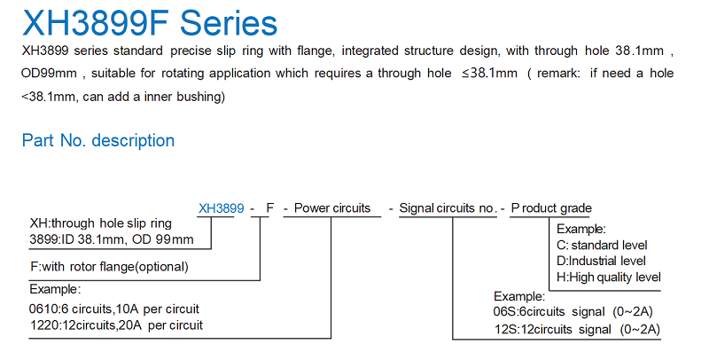 Through Bore Slip Ring XH3899F Series