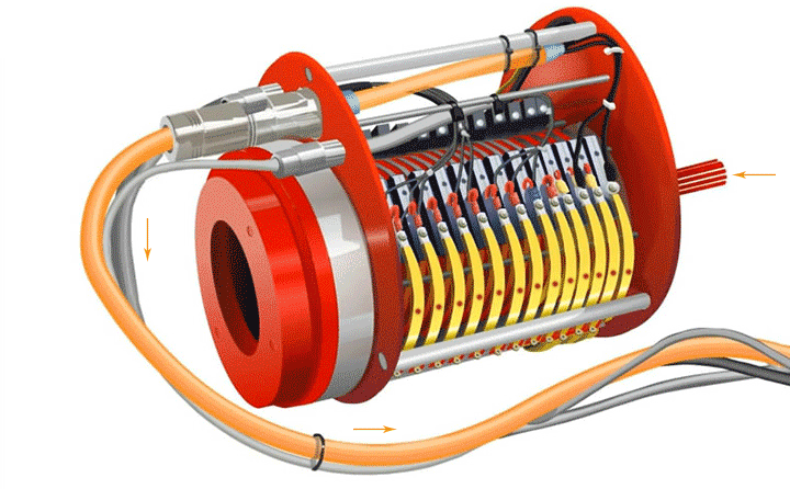 How-Do-Slip-Rings-Work? | OBABO